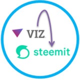 Telegram channel vizawardbot