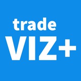 Telegram channel vizplus_trade